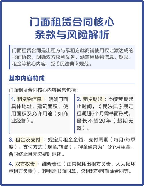 房屋租赁合同订立核心风险对比表