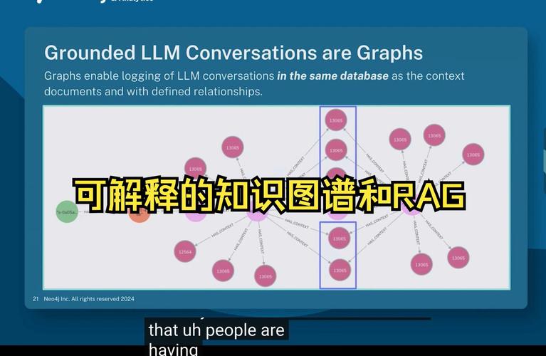 AI搜索RAG知识图谱引用关系示意图