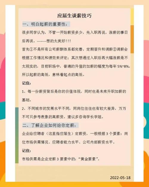 应届生起薪谈判策略图示