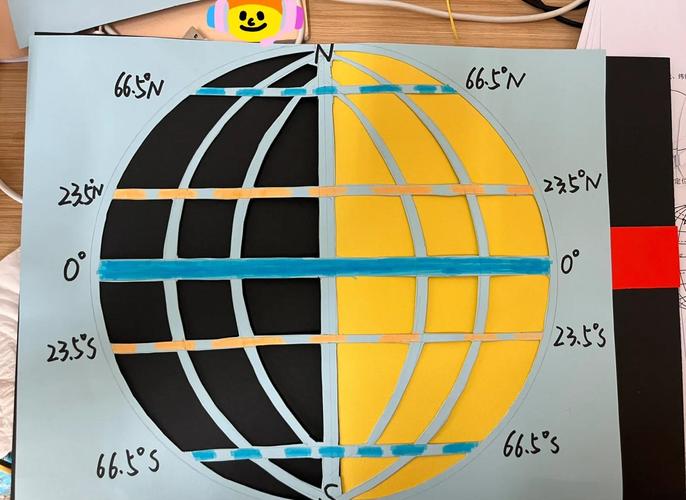 幼儿园手工纸盘太阳制作步骤示意图