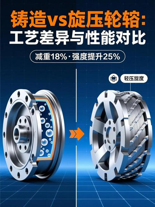铸件降本破局：为什么大多数工厂都踩过工艺选型的坑