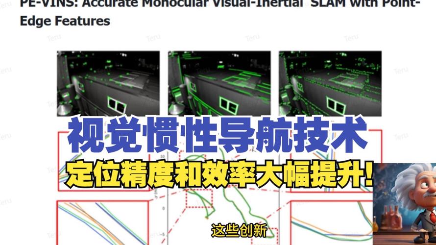 AR古建筑修复视觉SLAM紧耦合惯性测量定位对比图