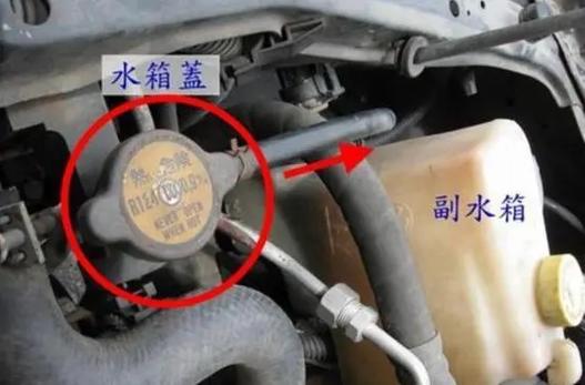 家用车发动机水箱上下水管位置示意图