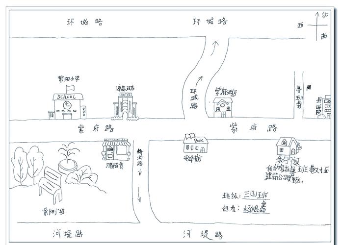 三张纸就能改好你的活路线图，没那么复杂