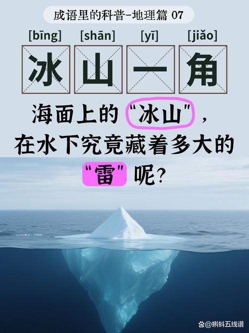 三、潜台词——说出来的是冰山,水面下得藏八分