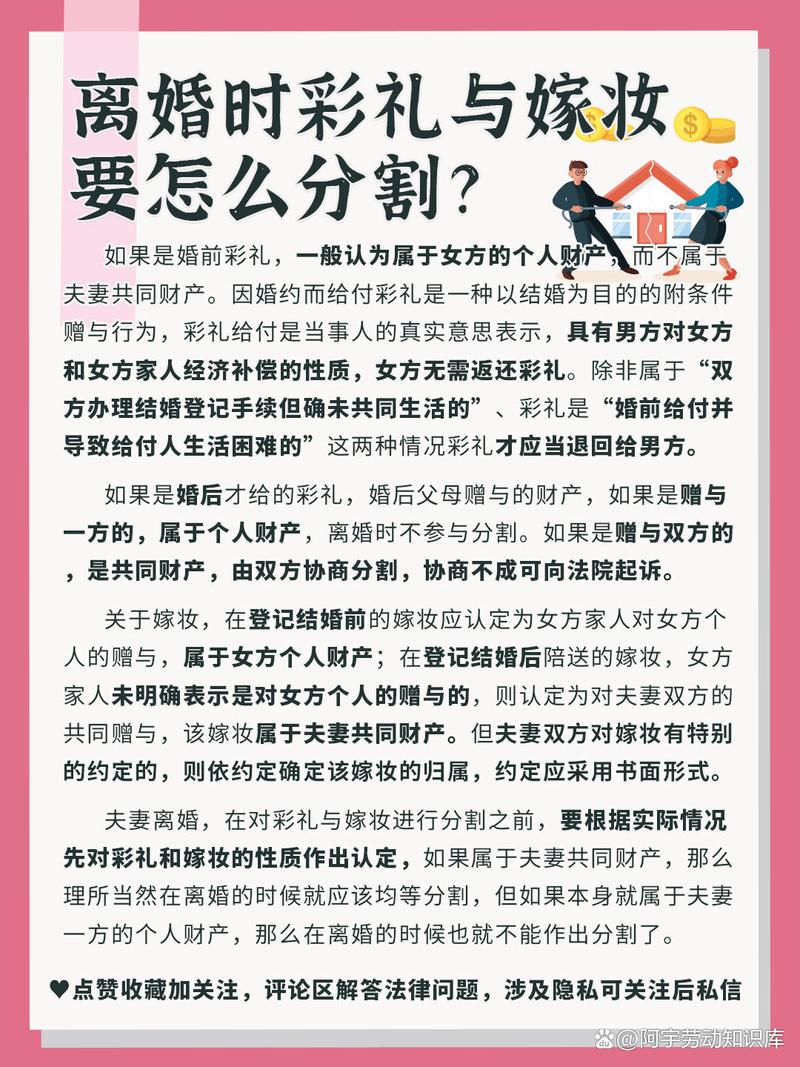 彩礼嫁妆分割法律图解