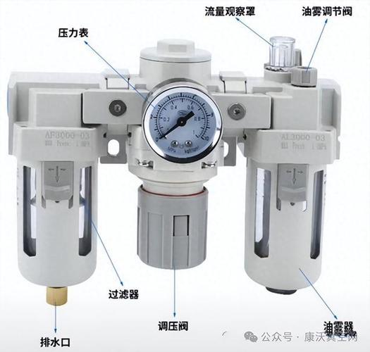 气动三联件连接干燥机现场安装图