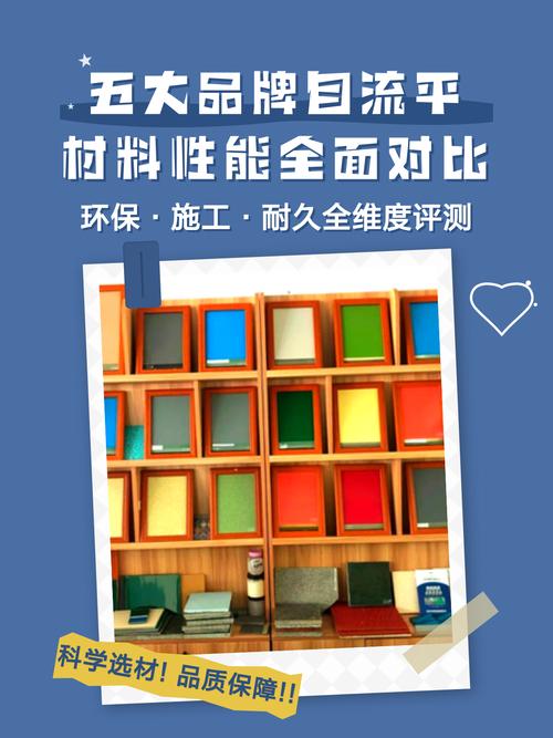 家装自流平材料品牌包装对比