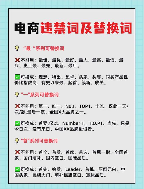 电商详情页常见违规极限词标注示例
