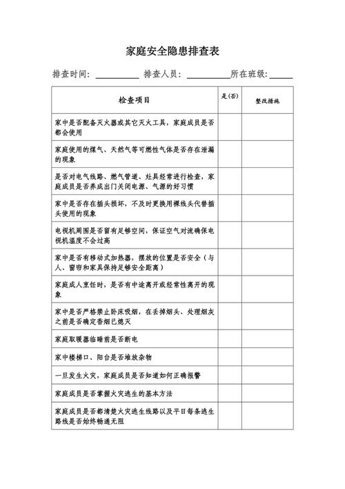 自己在家就能做的简单排查