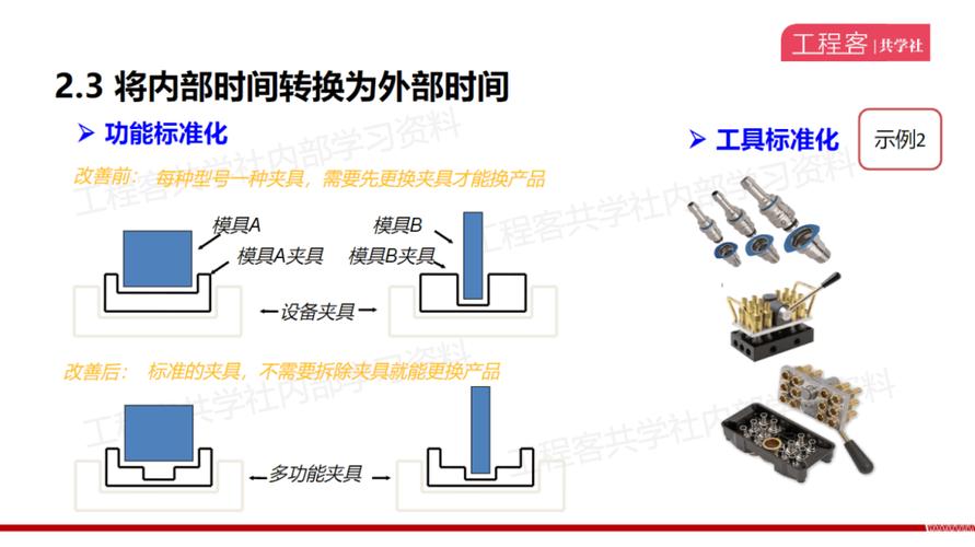 柔性生产,别被概念忽悠了——一位机械工程师的踩坑笔记-仓储物流设备,钢托盘生产销售厂家