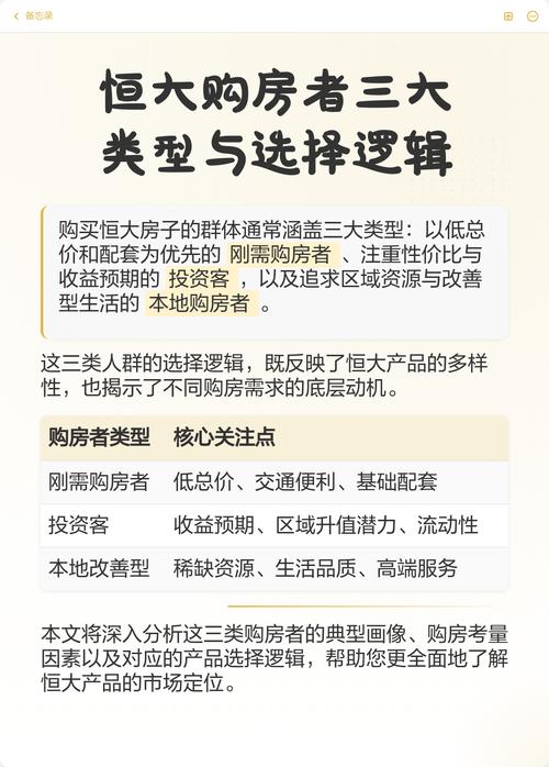 买的时候选的逻辑不一样