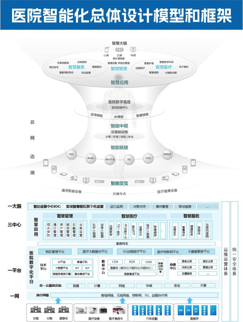别被大厂PPT忽悠：知识图谱构建的落地真相与实操逻辑