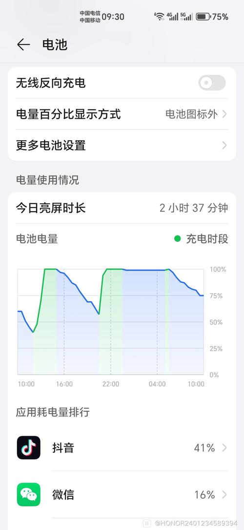 手机电池使用详情界面,显示不同壁纸周期内亮屏时间对比
