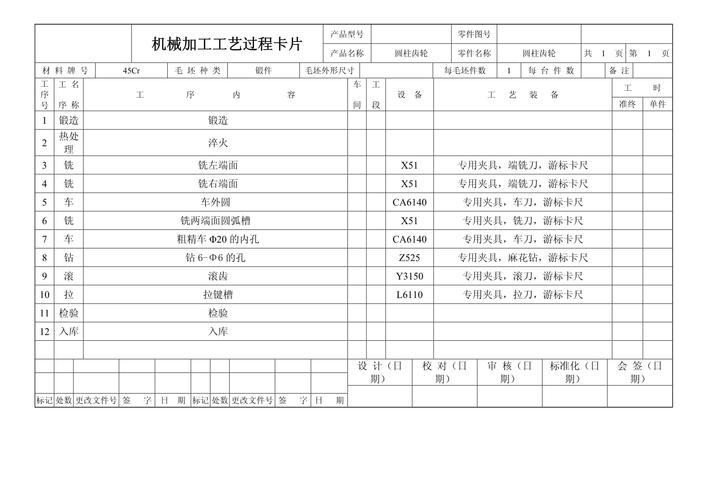 机械加工工艺卡片填写示例图