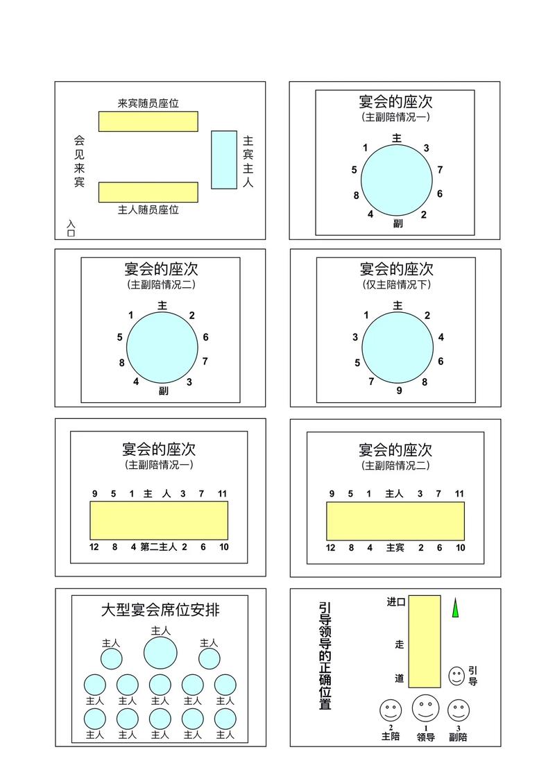 仲裁庭坐席安排示意图