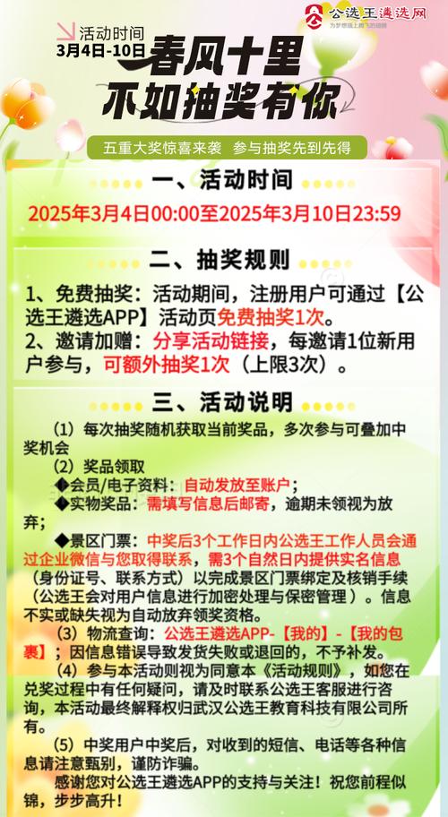 线下商场开业抽奖活动游戏规则说明公示图