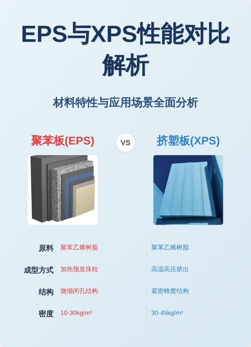 外墙保温QA实录：干了20年装修，这12个坑你别再踩了