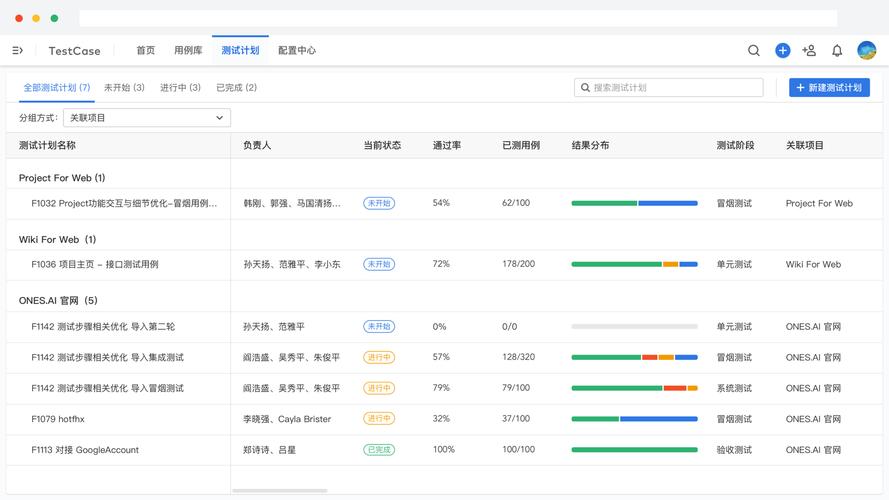 技术SEO页面打开速度PageSpeed检测结果图