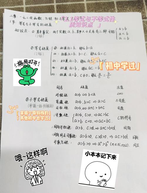 初中数学课本等式性质1手写笔记页