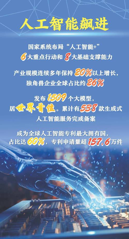 未来三年，增强智能会在这些领域爆发