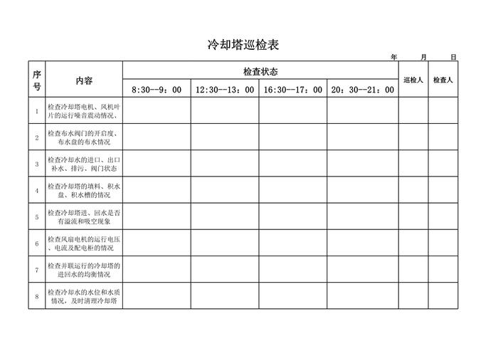 工业冷却器现场效率实测记录表
