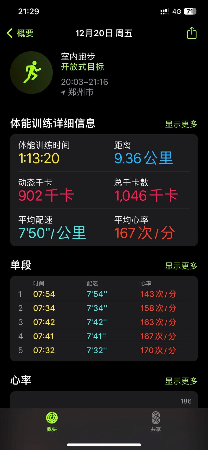 手机运动APP显示连续跑步打卡37天的界面截图