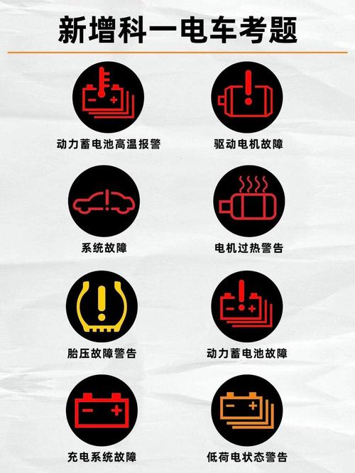 汽车仪表盘发电机故障电瓶灯提示