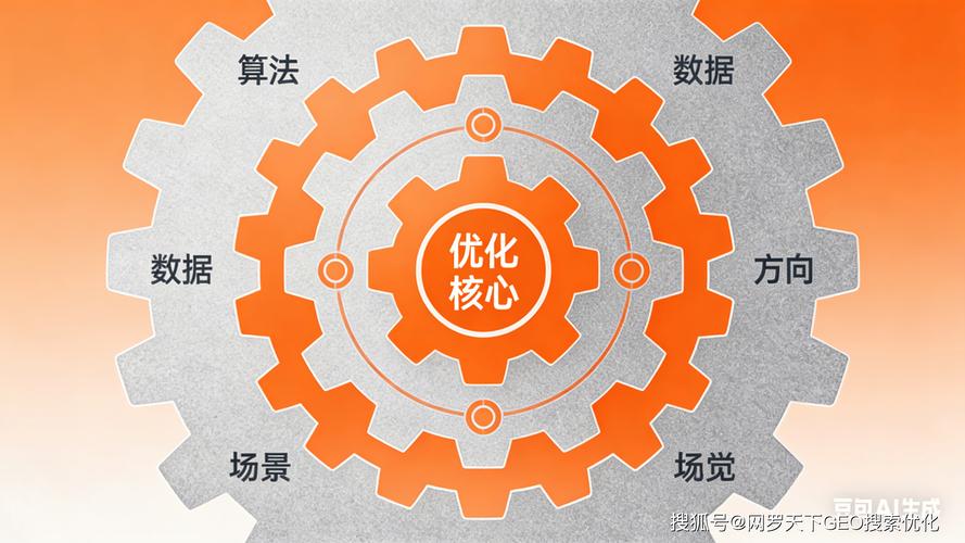 优化的核心，从来不是炫技