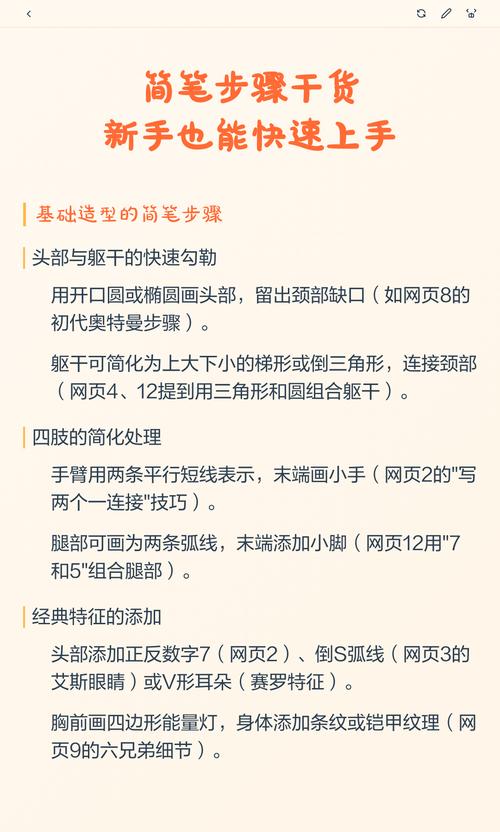 实际项目里怎么用?说点能直接上手的干货