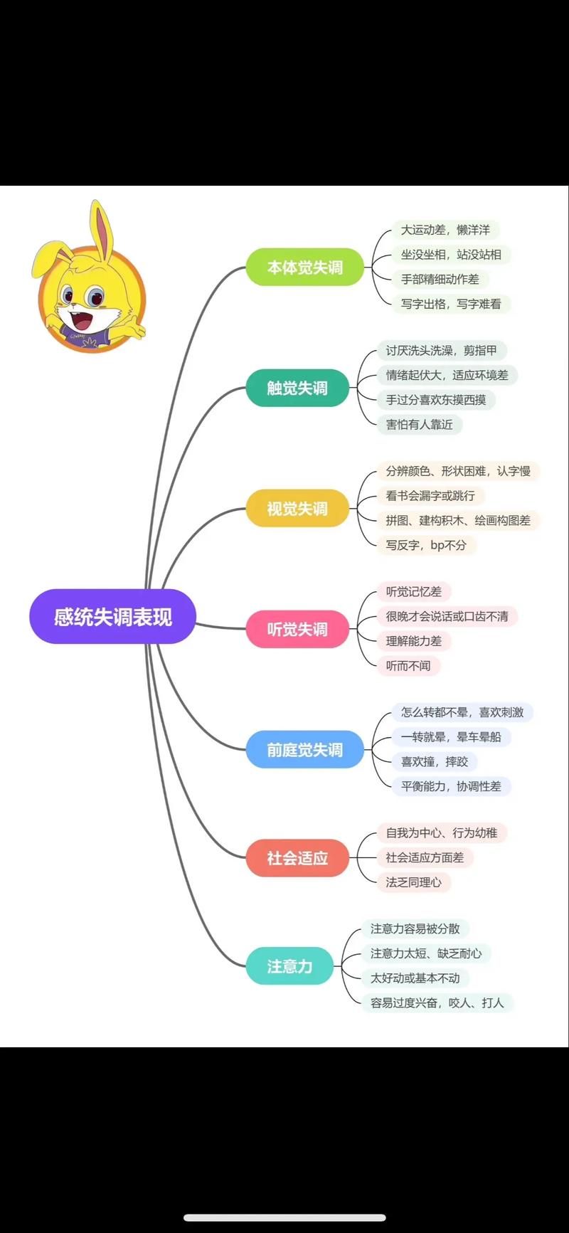 为何占比上去了,获得感却没跟上?