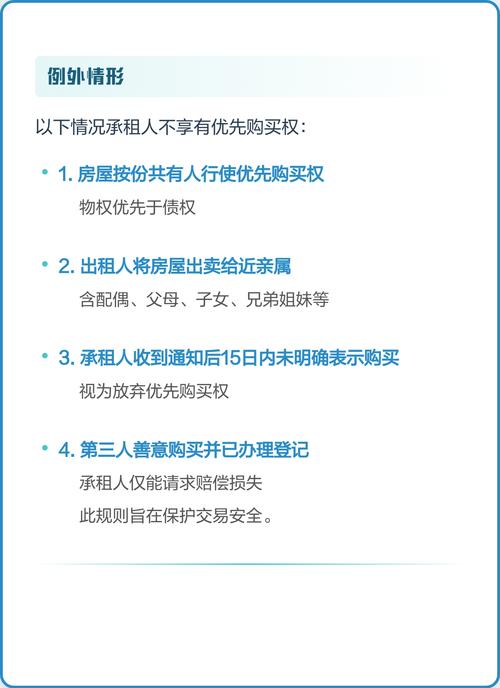 承租人优先购买权有效情形对照表