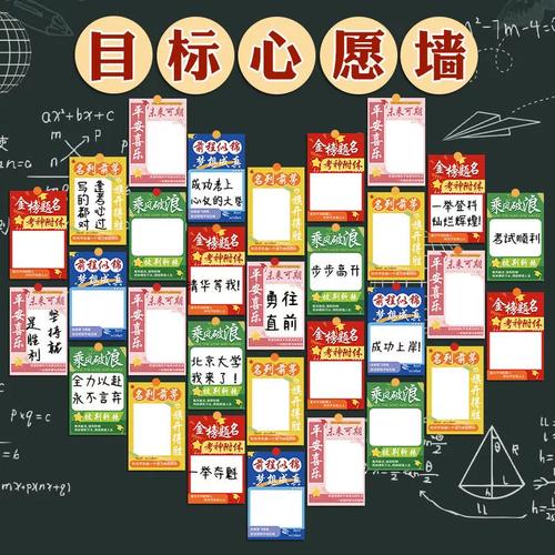 高三学生手写月度提分目标便利贴实拍