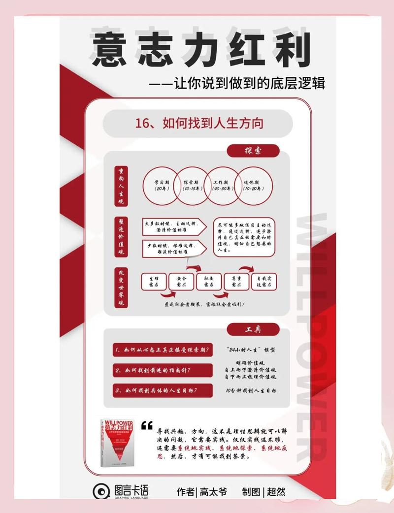落地三步走:先从低成本改造开始