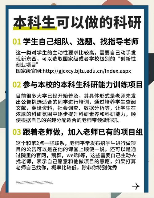 怎样的科研项目值得做？