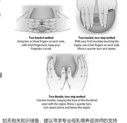 反向防身：保养的正确打开方式