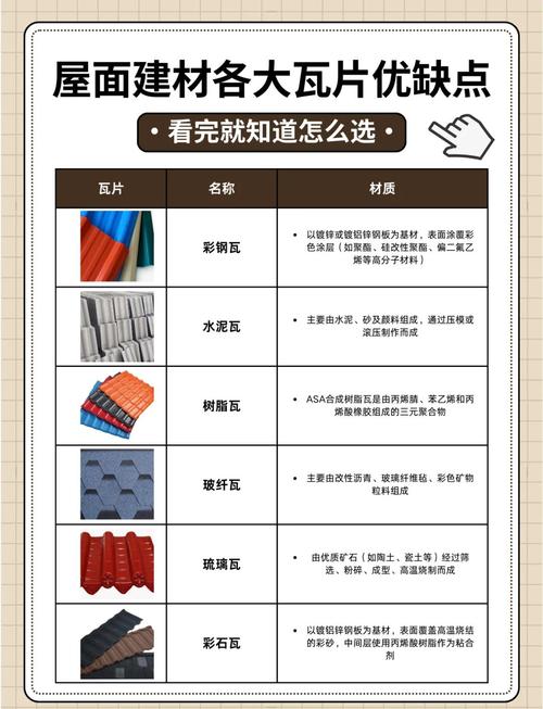 6瓦的硅脂,2瓦的表现