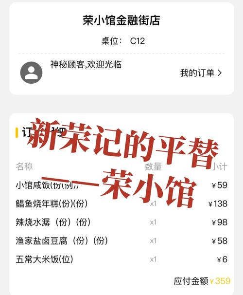 被低估的平替店:花更少的钱,吃更好的味
