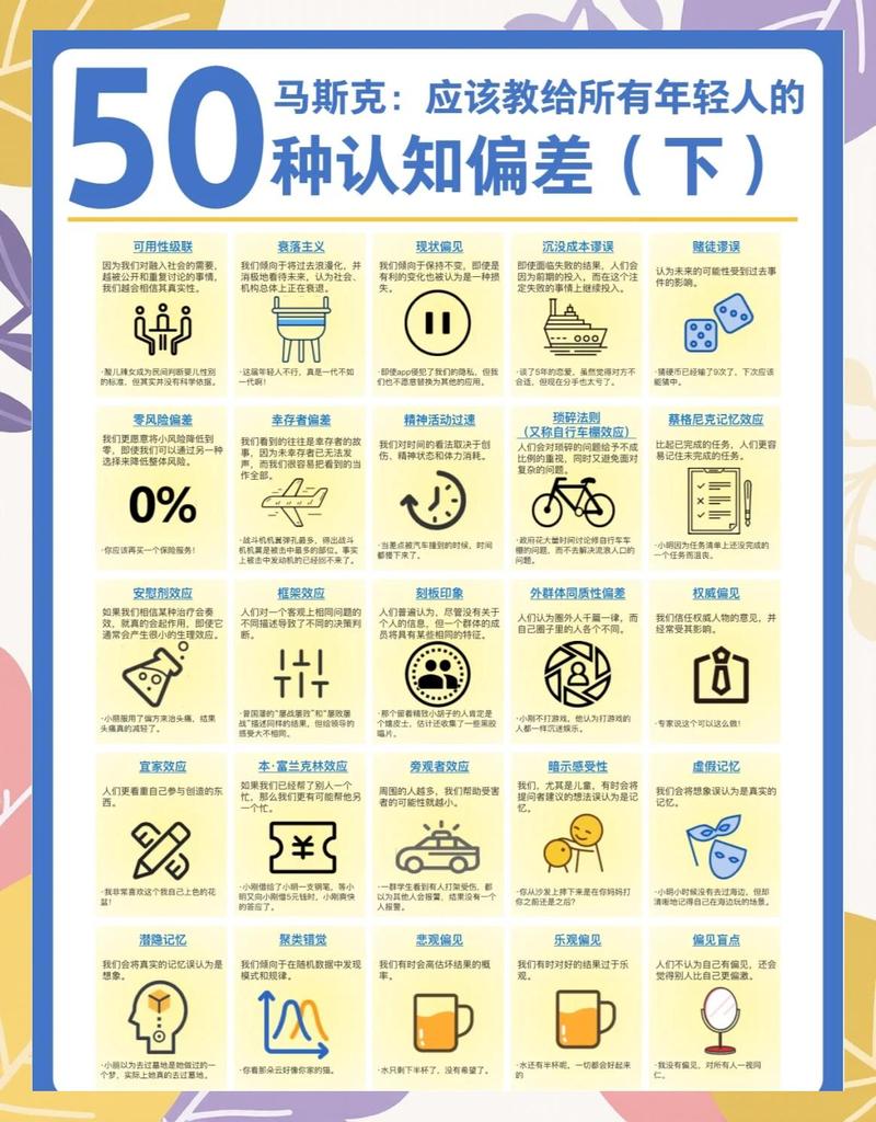 常见认知误区解答
