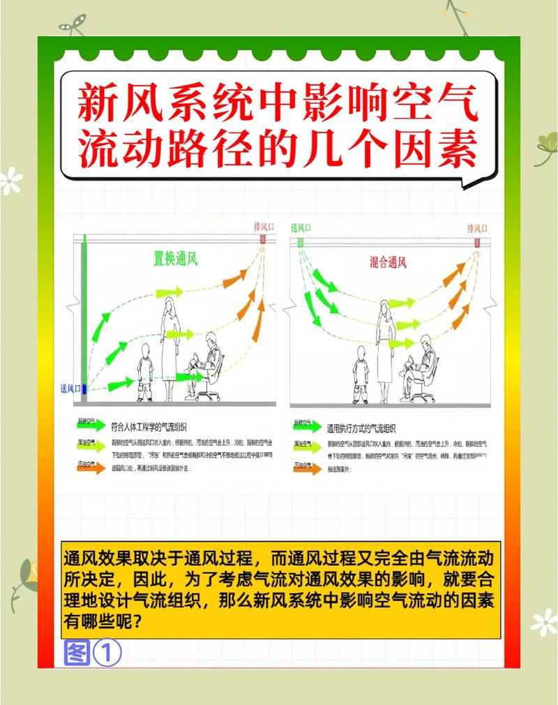 当读数开始「抽风」：故障排查思路
