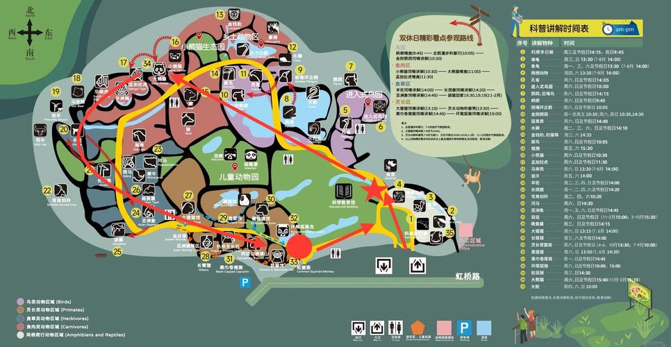 城市动物园热门场馆动线标注图