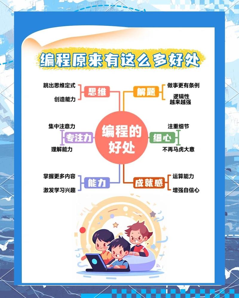 编程入门逻辑，就是帮孩子把大脑里的乱线理清楚
