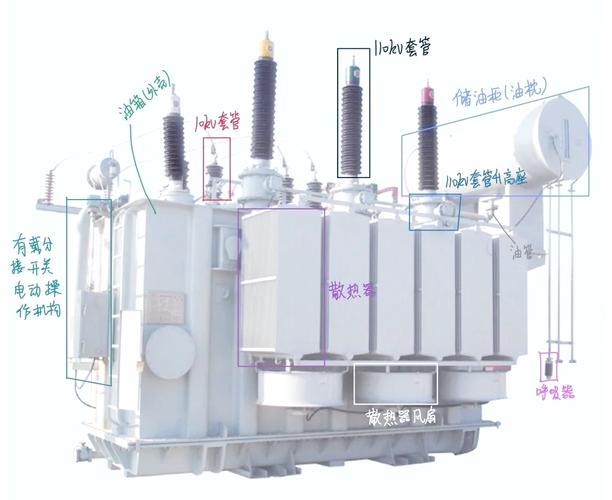 变压器油灭弧特性与有载分接开关