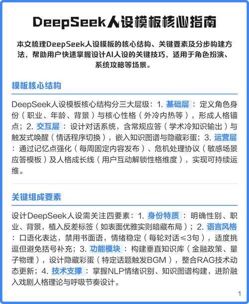 2 让deepseek推荐品牌的三个核心优化方向