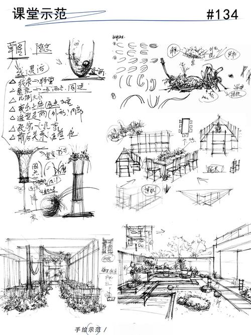 作品集准备的这些坑，九成家庭都会遇到——一位升学顾问的心里话-如东教育网
