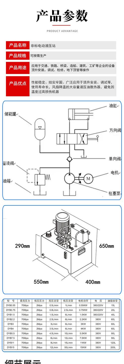 液压站系统原理图与元件选型参数表