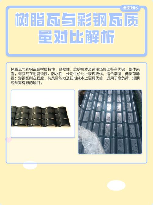 树脂瓦和彩钢瓦厚度对比实拍图