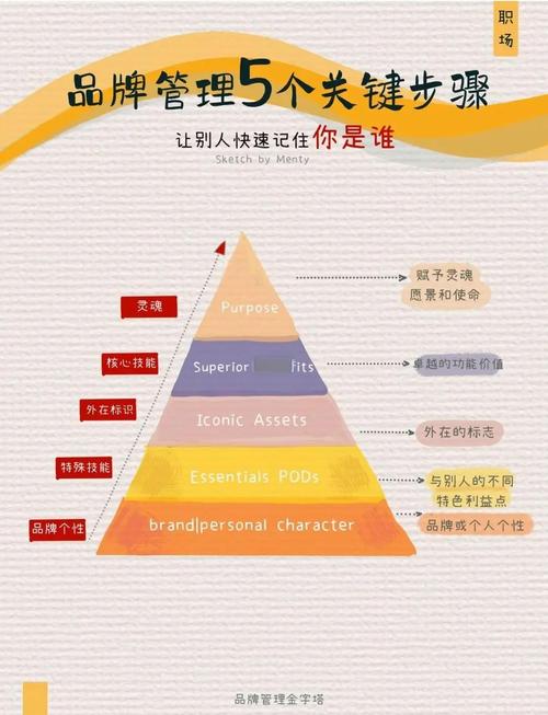 先搞懂Kimi抓取品牌信息的核心逻辑