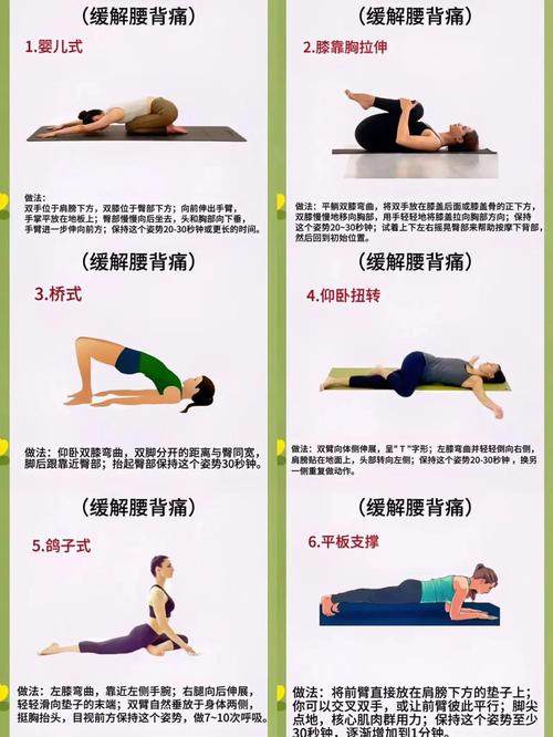 这些瑜伽练习的坑,不管有没有腰突都别踩