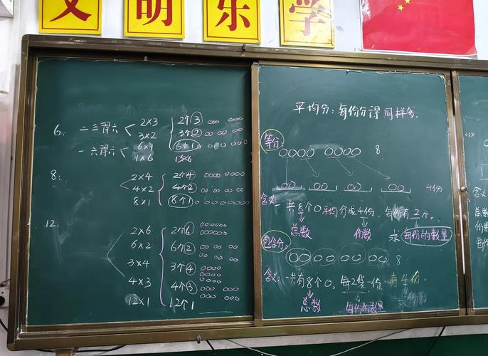 小学二年级数学平均分教学设计课堂实拍